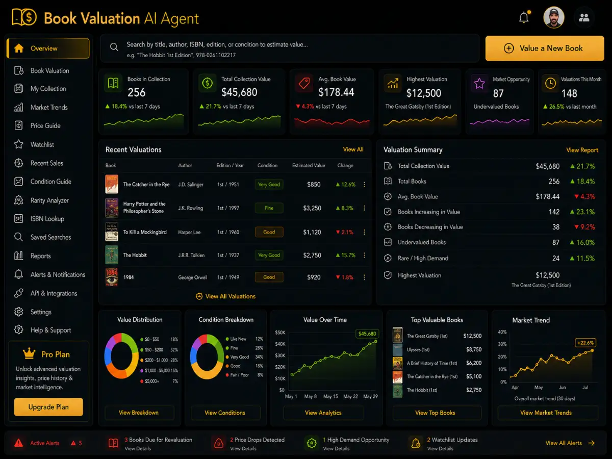 bookvaluation.app AI book valuation app — valuation dashboard preview